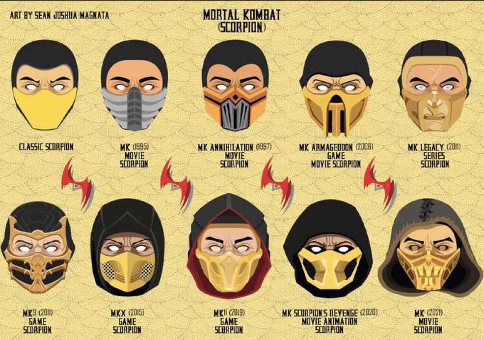 🐉Mortal_Kombat_Addict | Fatalities Daily tweet media