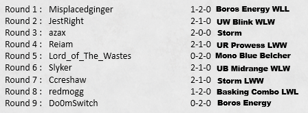 benchsummer's tweet photo. After 2 weeks of being back to MTGO I managed to save up 40 QP to join the Modern Showcase but didn't do well.
For some reason the 3 sweepers do not want to show up against boros.
I will upload the videos of the games in https://t.co/1ofW2ozWmC and go back to vacation mode. https://t.co/BGnzDqFZT9