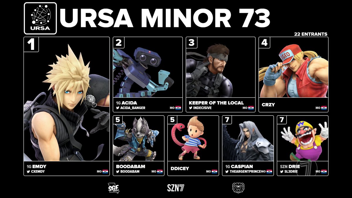 Springfield Smash tweet media