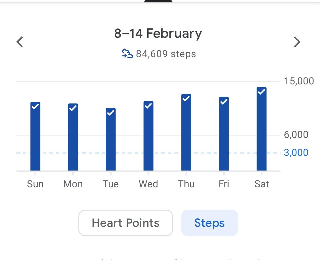 GurinderCheema1's tweet image. Normalising 10K 😅

#EatSleepRepeat
