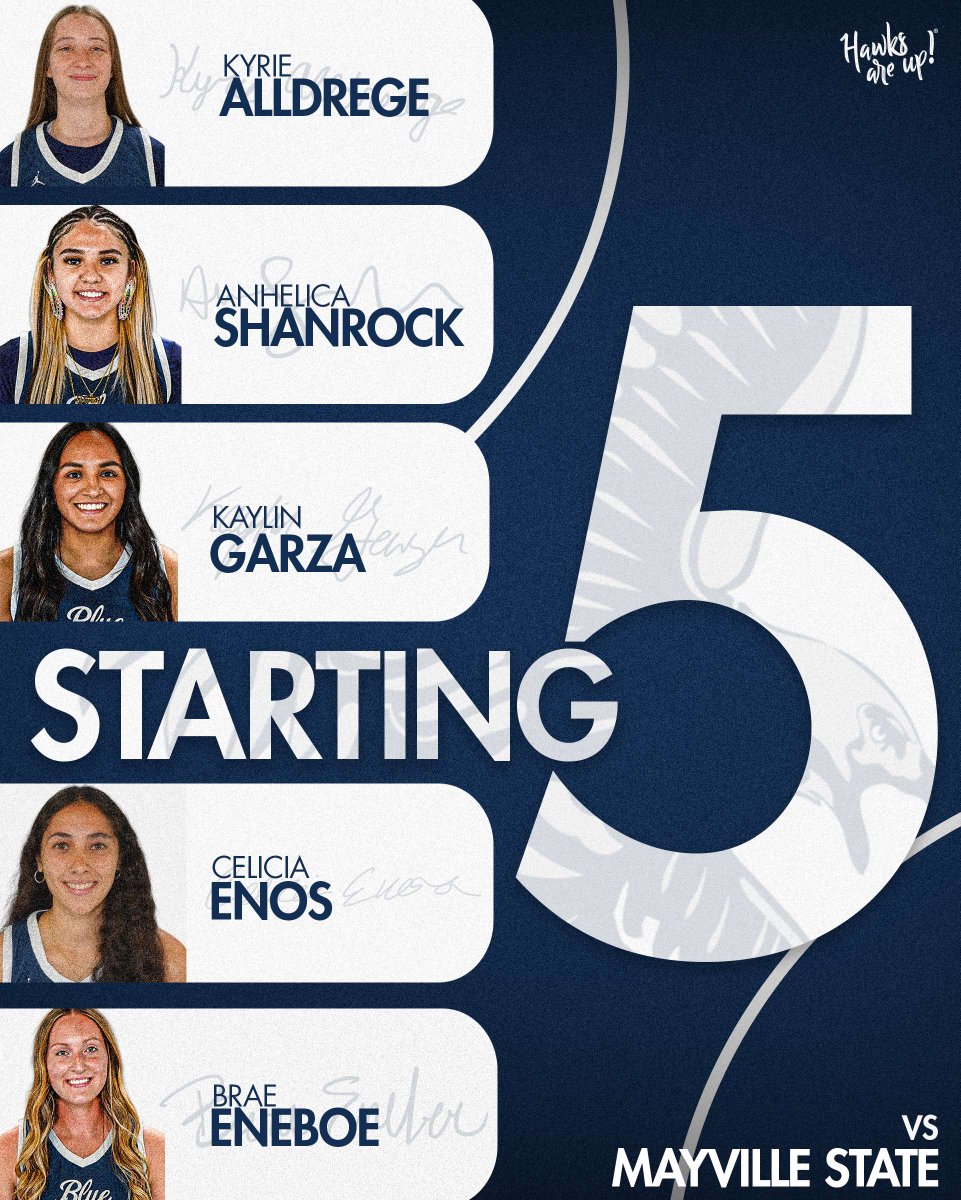 Dickinson State WBB tweet media