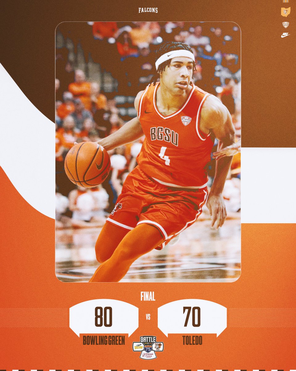 BGSUMBB's tweet photo. FALCONS WIN!!!!!

THE FALCONS DEFEND THE STROH IN THE BATTLE OF I-75!

#AyZiggy | #FlyAroundandFindOut https://t.co/liXgcYhUb8