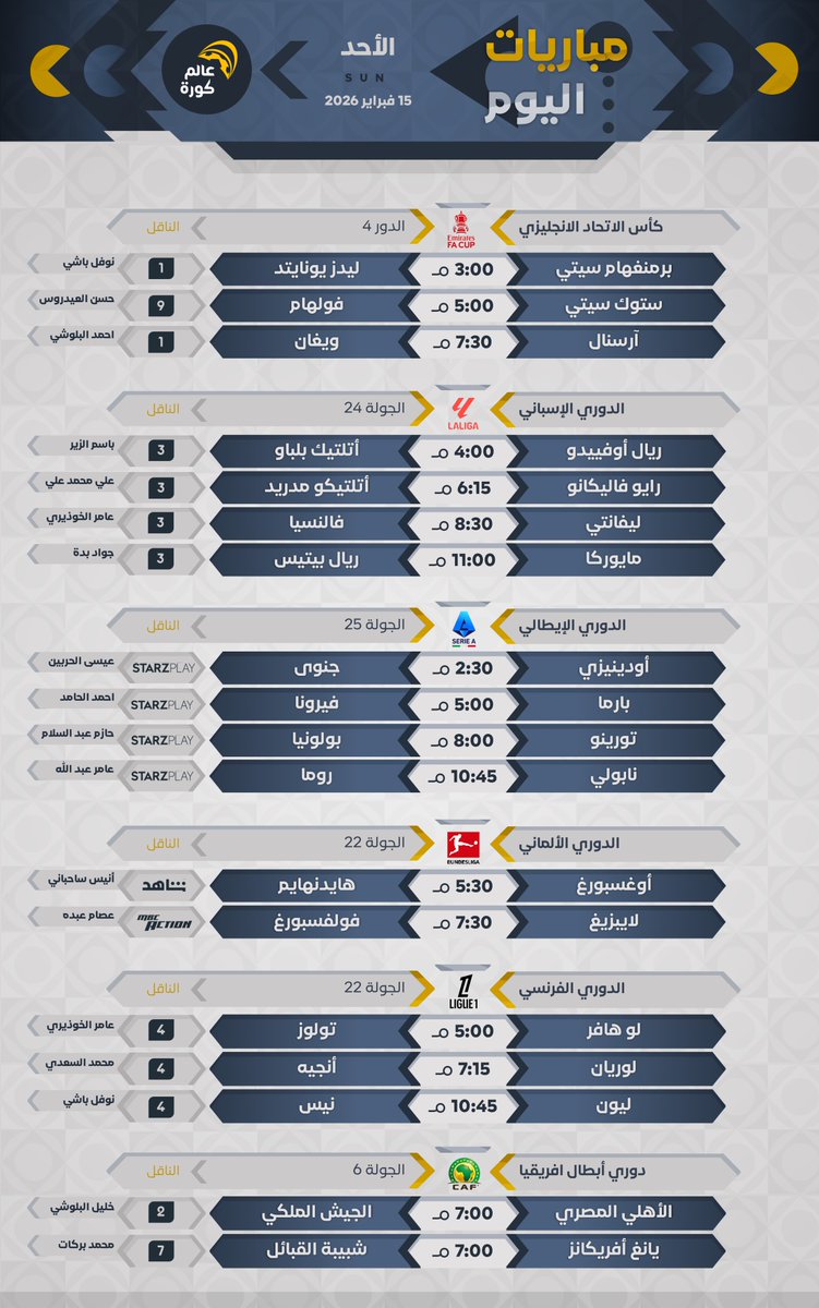 Alamkora's tweet photo. #مباريات_اليوم | الأحد 15 فبراير

⏰المواعيد
📺القنوات الناقلة
🎙️المعلقين https://t.co/x4UY8HdEtN