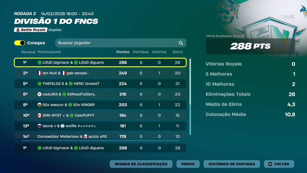 LOUD Diguera tweet media