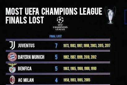 Self awareness is lacking.