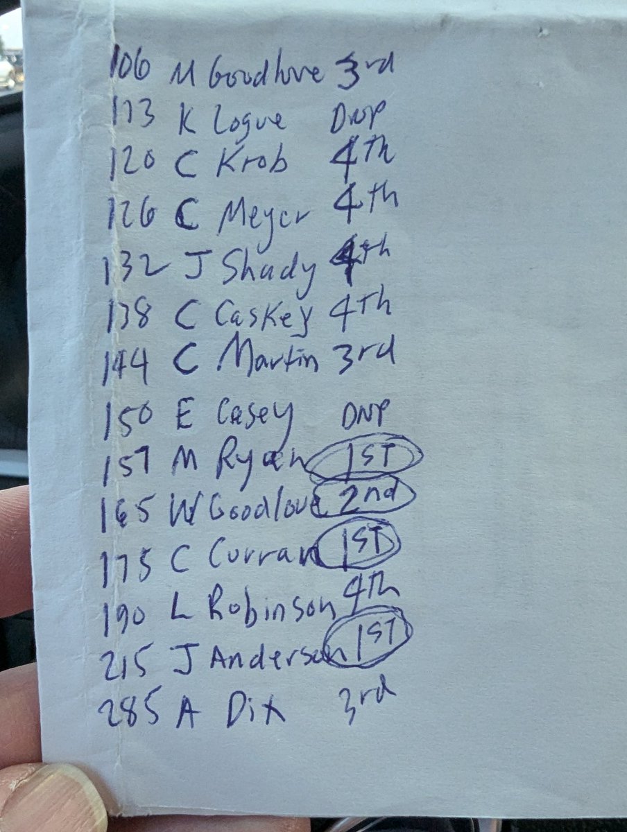 Dave Ryan tweet media