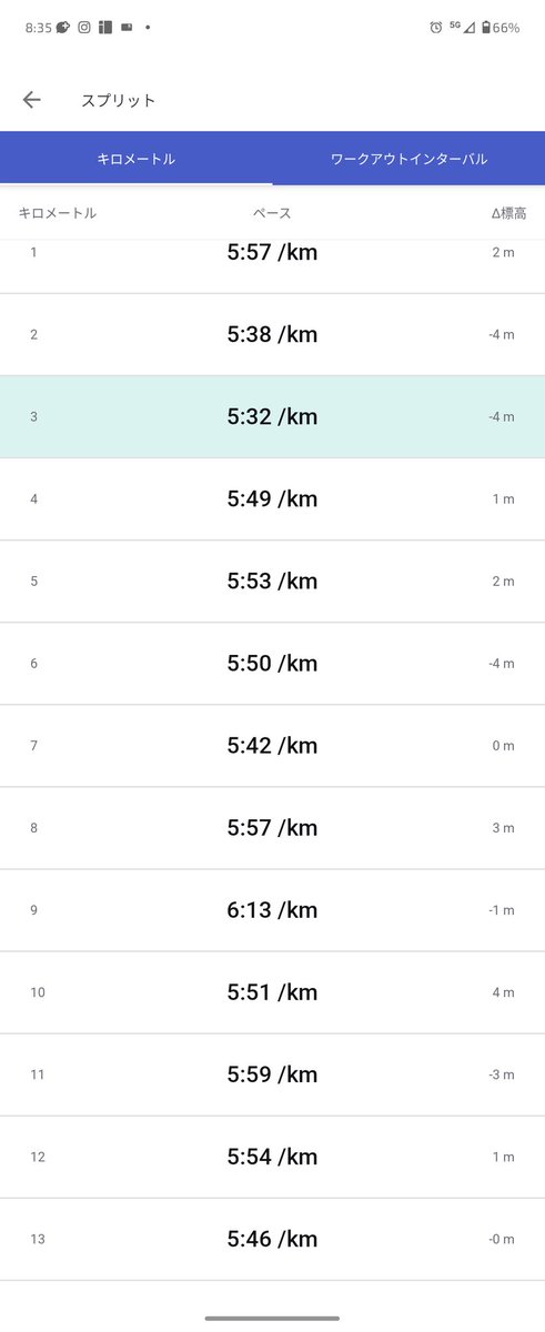 名前出てた笑
上げ直し、、、