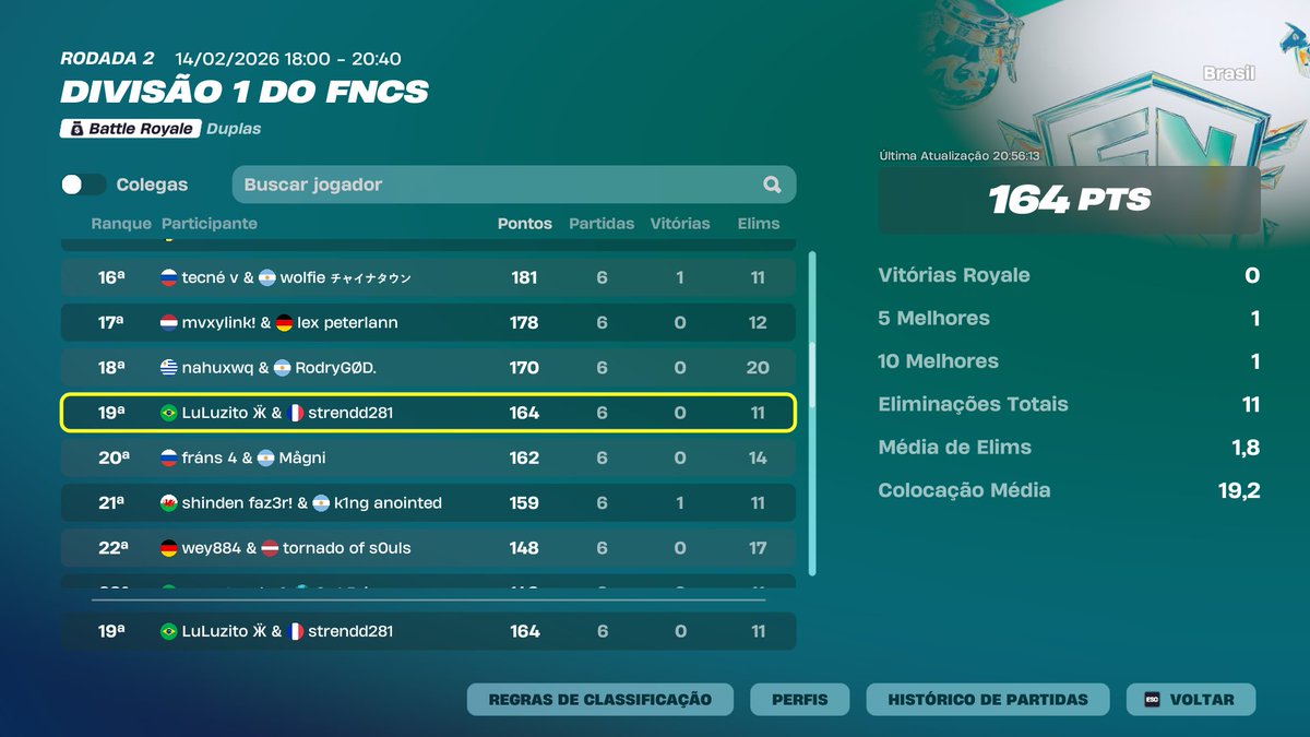 strenddfv tweet media