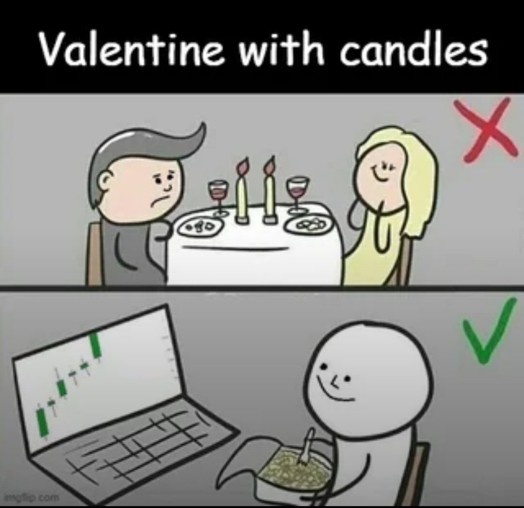 El verdadero San Valentín con velas 🤣 
#ValentinesDay #BingX