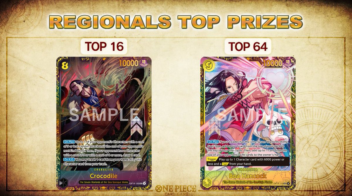Latest Information Revealed] The top prizes for CS26–27 Regional