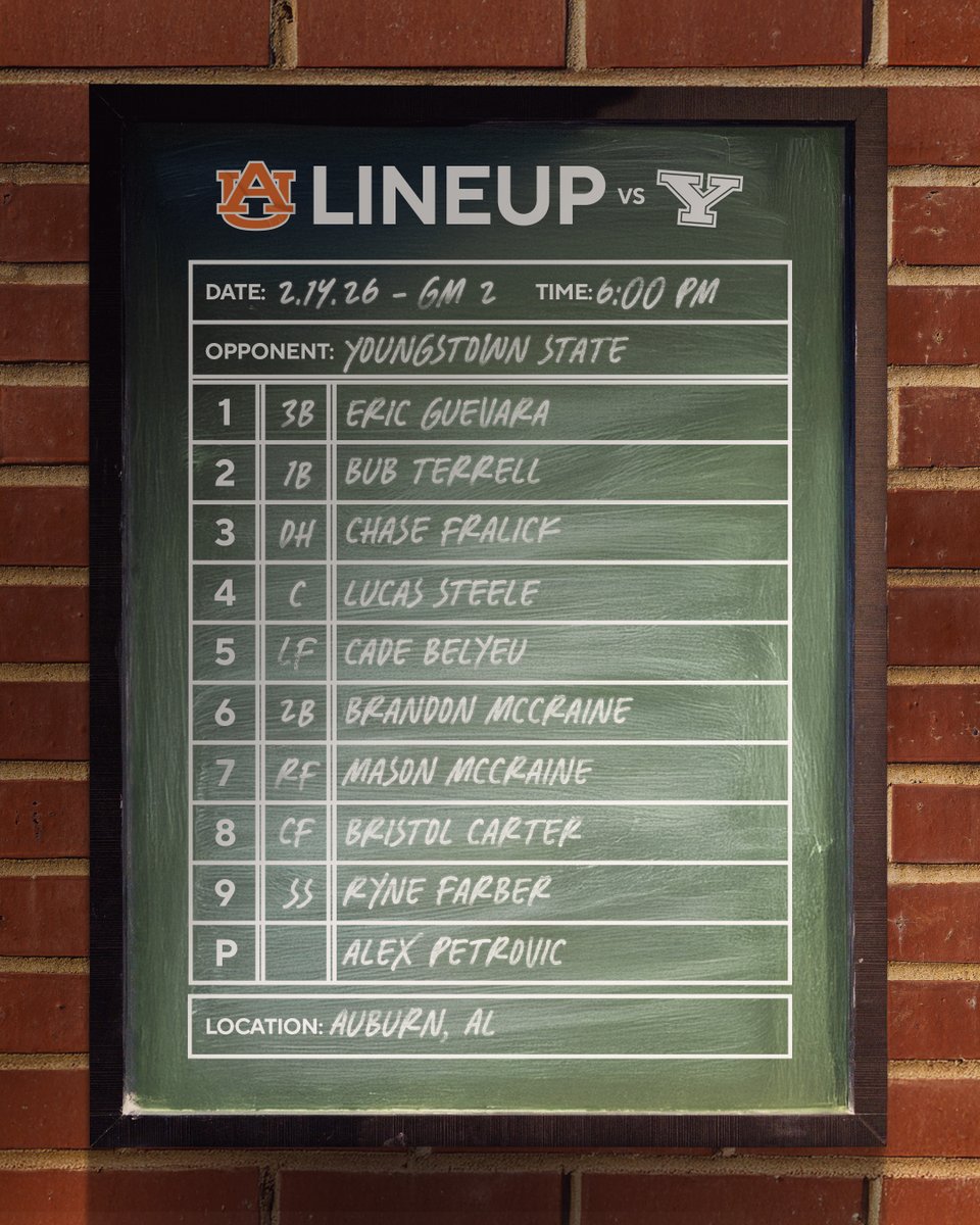 Lineup looking to finish this off.

#WarEagle