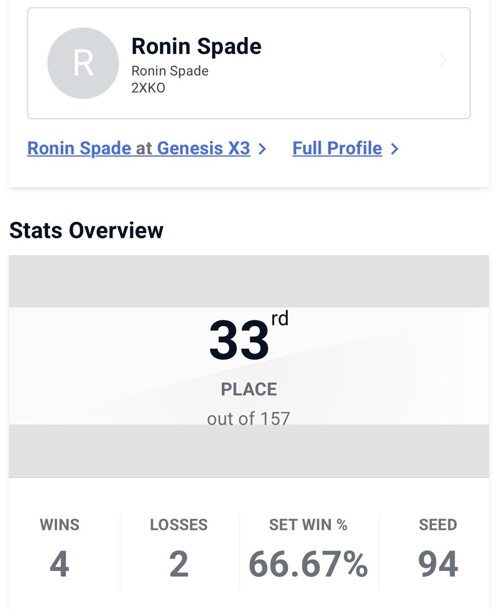 Ronin Spade ➡️ Combo Breaker 2026 tweet media