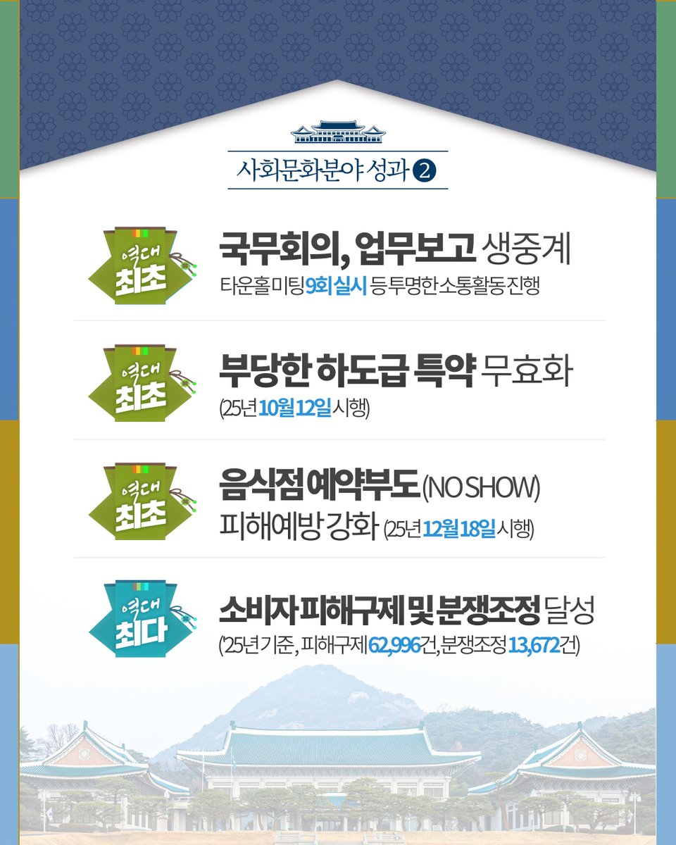 대한민국 청와대 tweet media