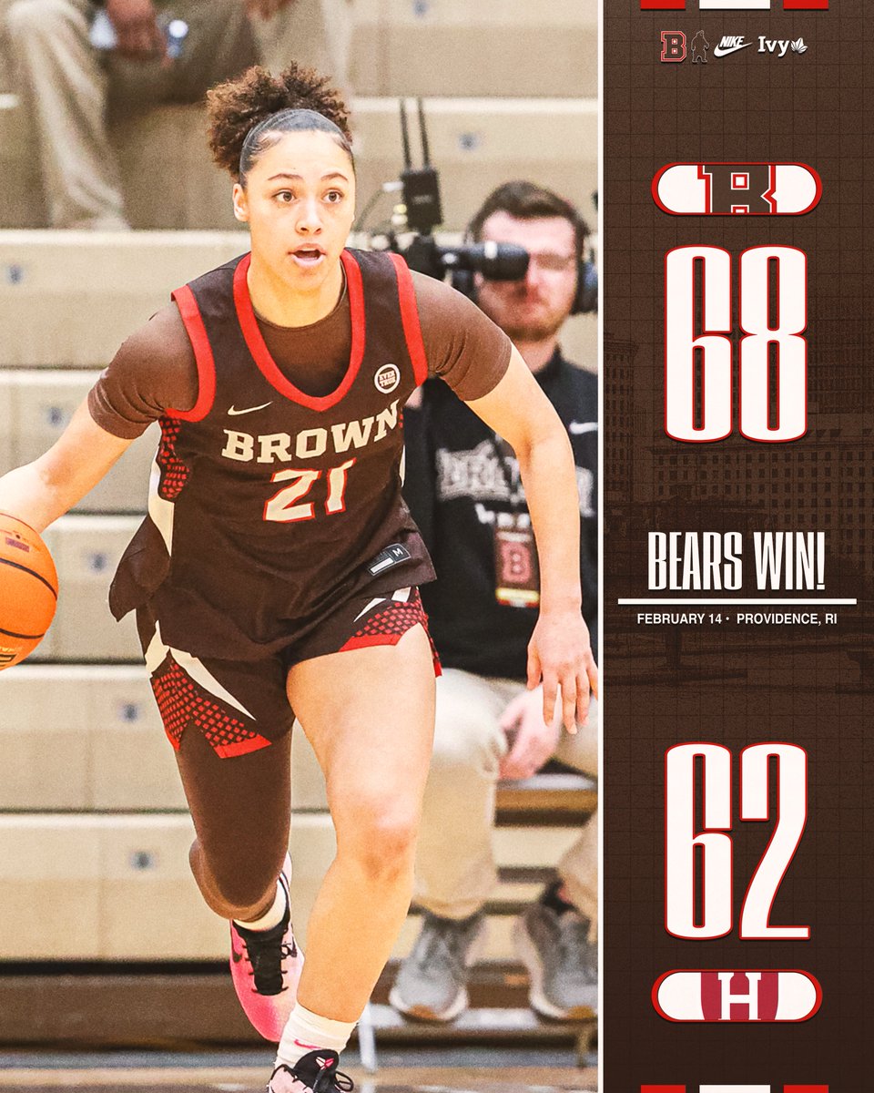 Brown Women’s Basketball tweet media