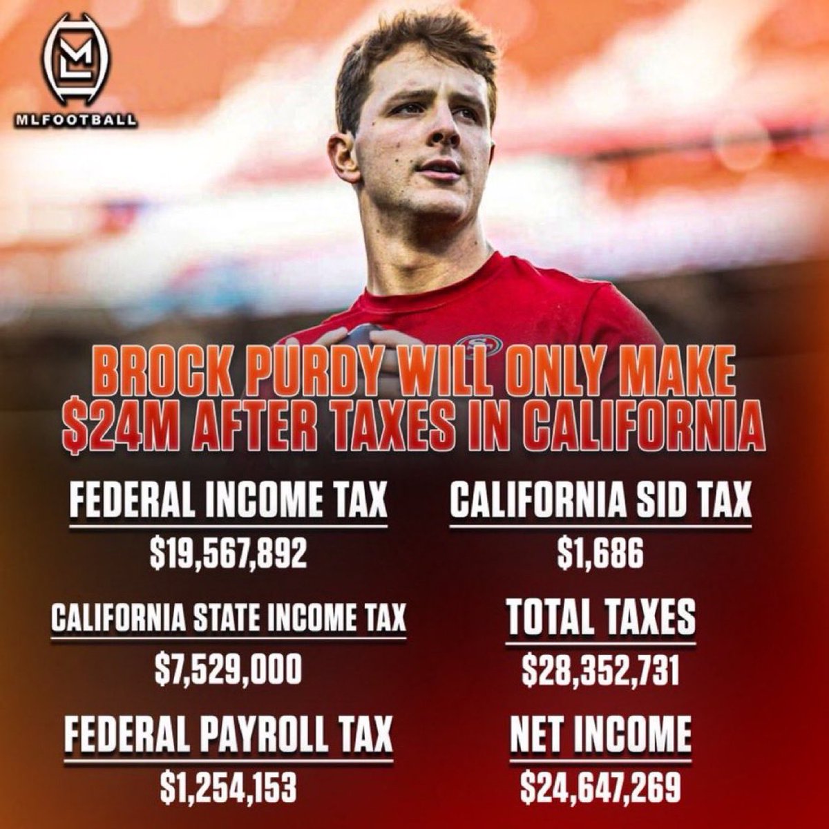 MLFootball tweet media