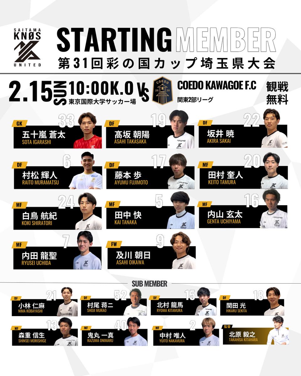 saitama_knos's tweet photo. 👤⚽️  ｜ 本日のメンバー

キックオフまで1時間⏱ ̖́

🏆 彩の国カップ 準決勝 🏆
🗓 2.15 SUN 10:00 K.O.
🏟 東京国際大学サッカー場
🆚 COEDO KAWAGOE F.C

#埼玉ノースユナイテッド #彩の国カップ https://t.co/cozpbexUOj