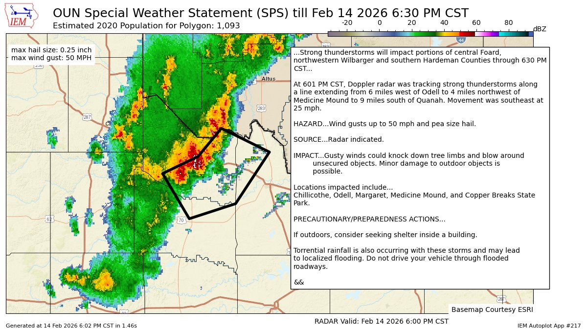 ScannerSGP's tweet image. Strong thunderstorms will impact portions of central Foard, northwestern Wilbarger and southern Hardeman Counties through 630 PM CST [wind: 50 MPH, hail: 0.25 IN] mesonet.agron.iastate.edu/p.php?pid=2026…