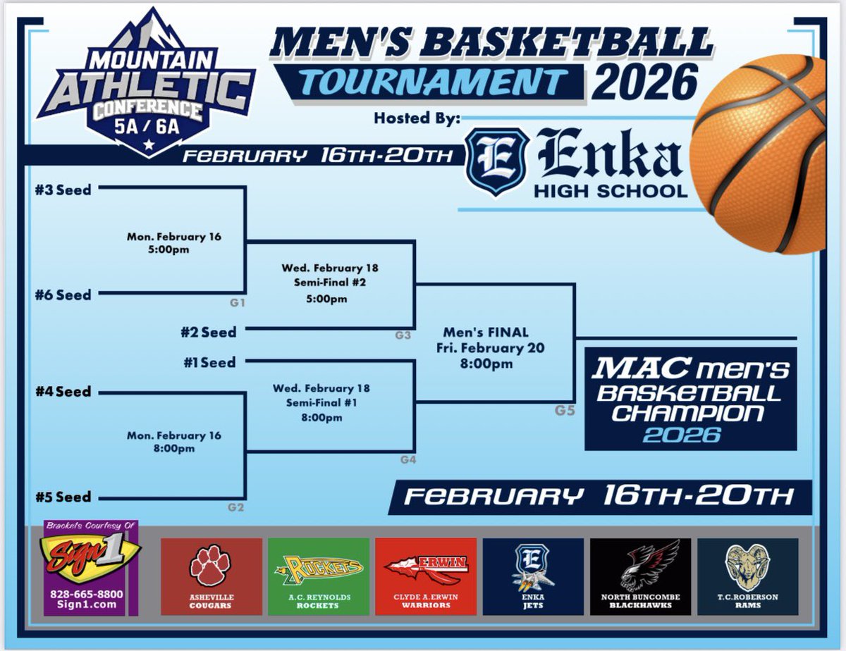 Enka MBB 🏀 tweet media