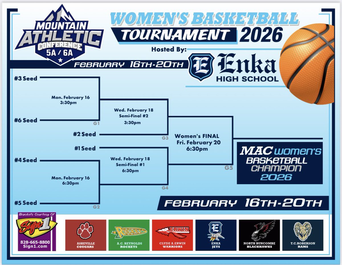 Enka MBB 🏀 tweet media