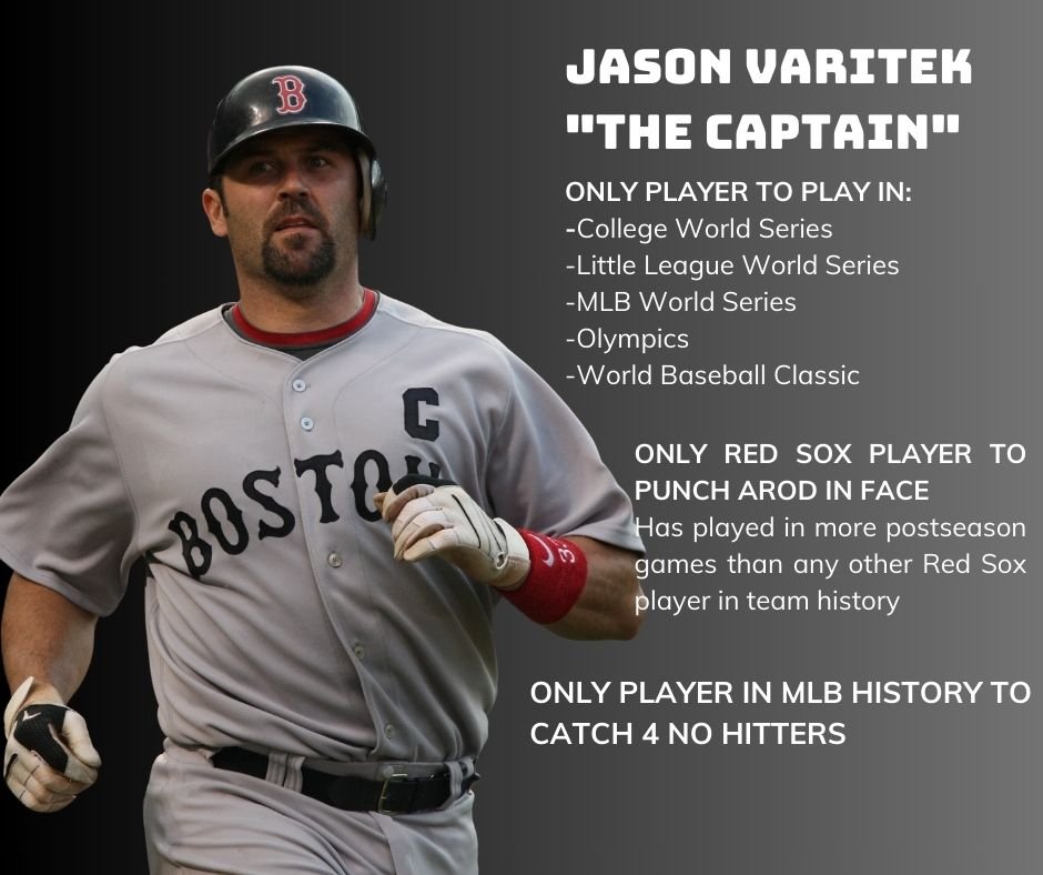 Baseball’s Greatest Moments tweet media