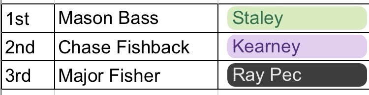 Mason Bass tweet media