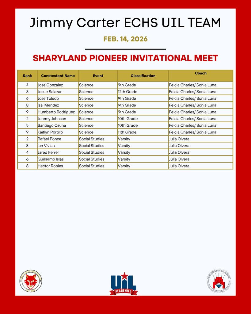 Jimmy Carter Early College H.S. at La Joya ISD tweet media