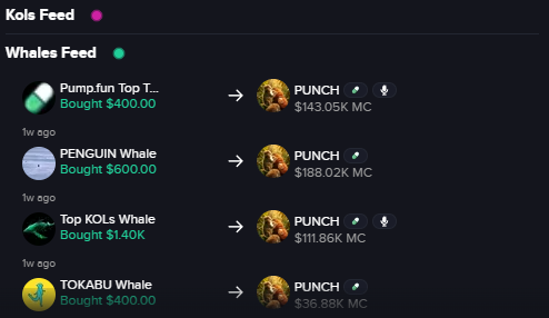 MobyExtension's tweet image. Follow smart-money. Period.