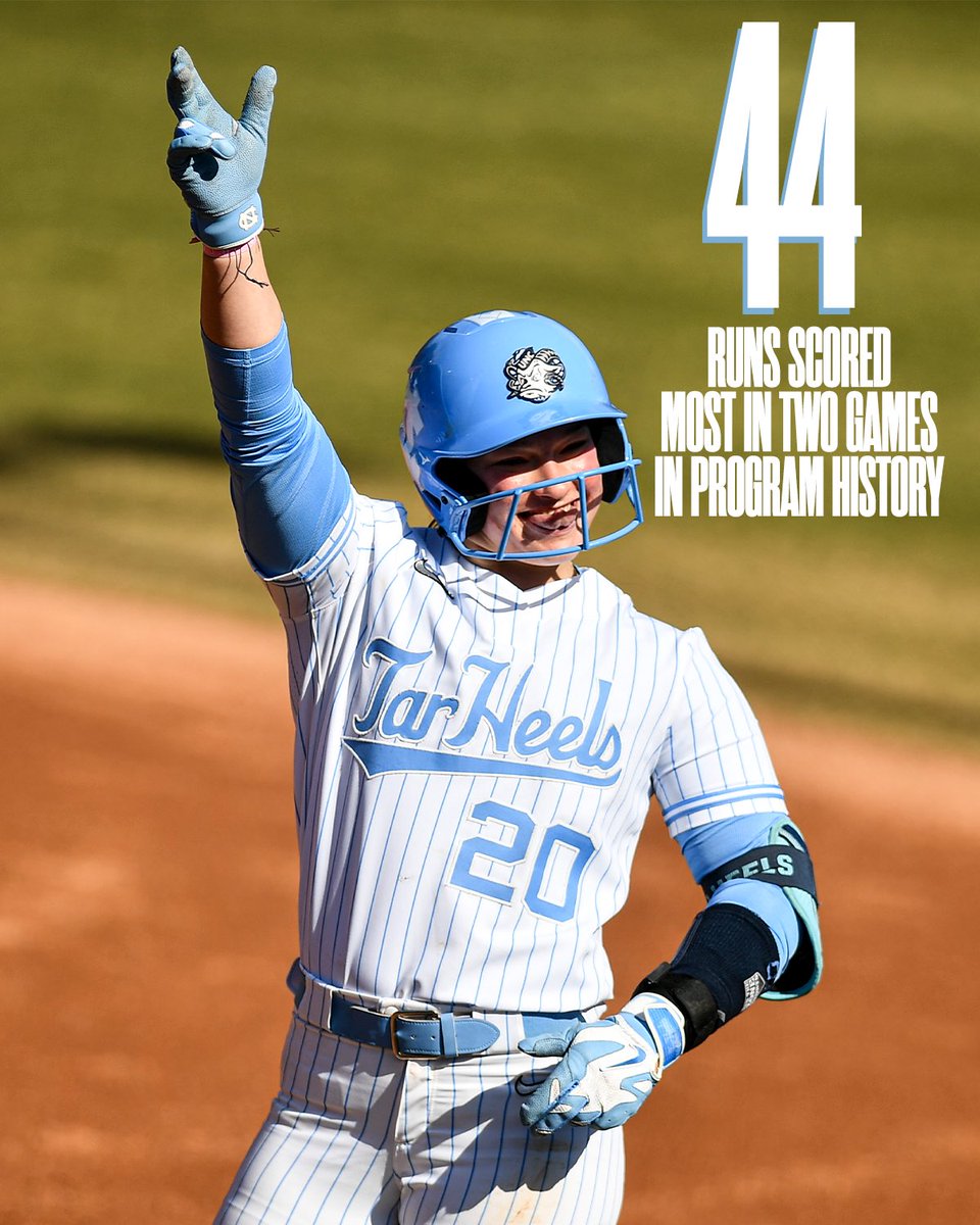 Carolina Softball tweet media