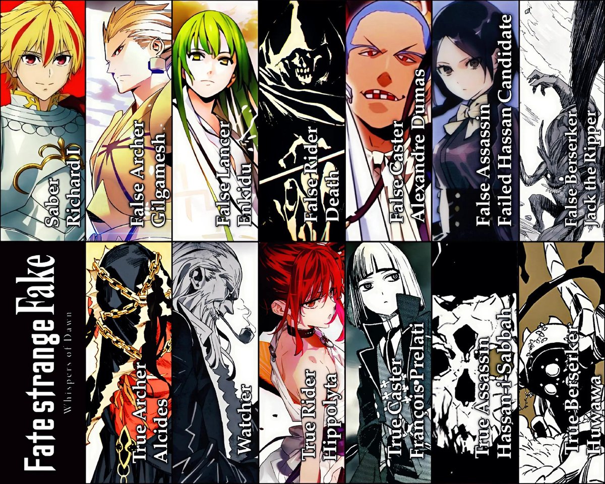 Fate/strange Fake masters &amp; their servants

[Photo Credit to OP]
#FateStrangeFake #strangefake