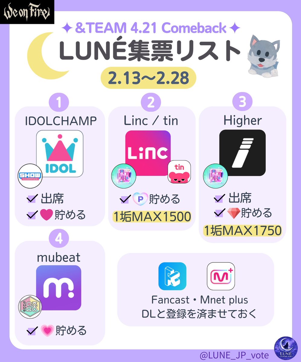 【LUNÉ投票 TO DO】📢

4/21 We on Fireでカムバックします✨

このような、日本、韓国区別のないカムバックが初めてで他のグループでも例がないため、韓国活動があるかはまだわからない状況ではありますが、韓国活動があった時のために今から集票を始めましょう！