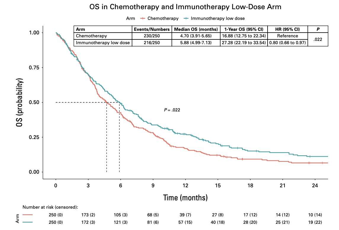 Diego A. Díaz-García tweet media