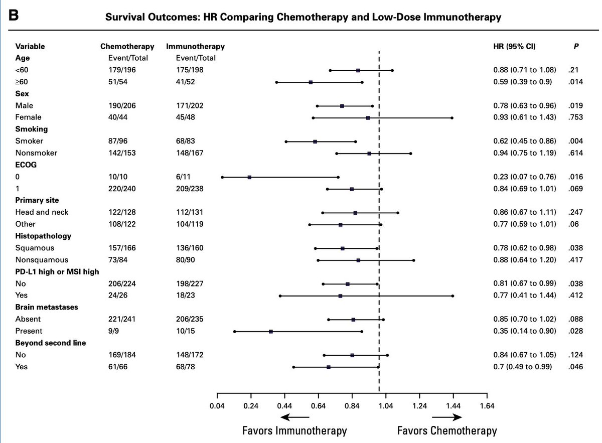 Diego A. Díaz-García tweet media