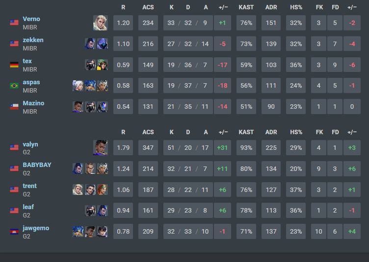 TOP DA LOUD🐉 tweet media