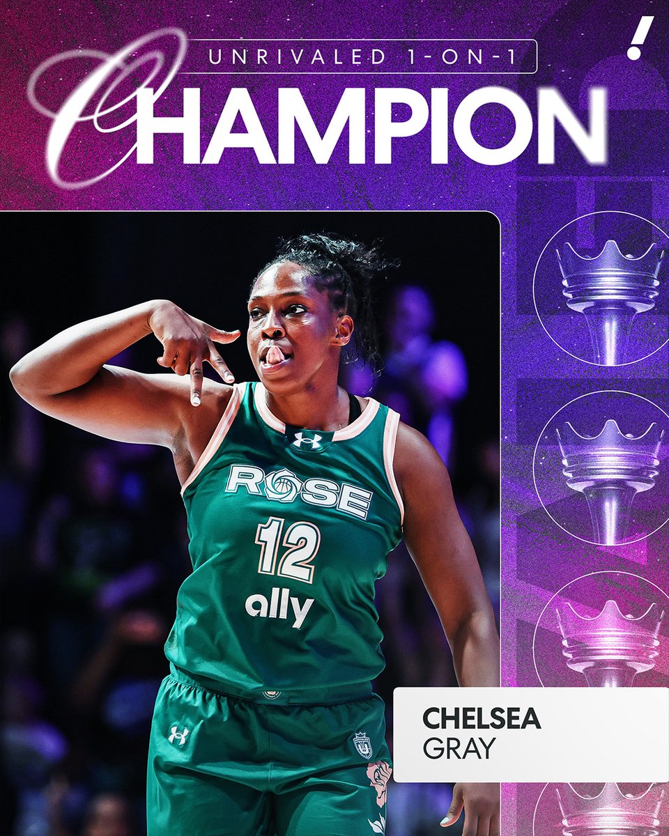 YahooSports's tweet photo. CHELSEA GRAY BEATS ALLISHA GRAY TO WIN THE UNRIVALED 1-ON-1 TOURNAMENT 🤯

Gray takes home $200K after winning the best-of-three final, 2-1 💰 https://t.co/nRxJ1EMCK7