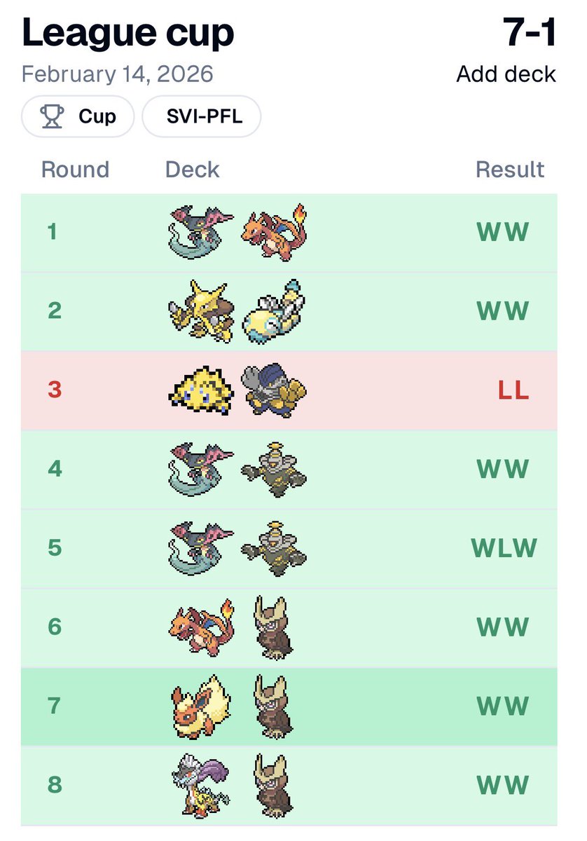 Adriano Manzini Silva tweet media