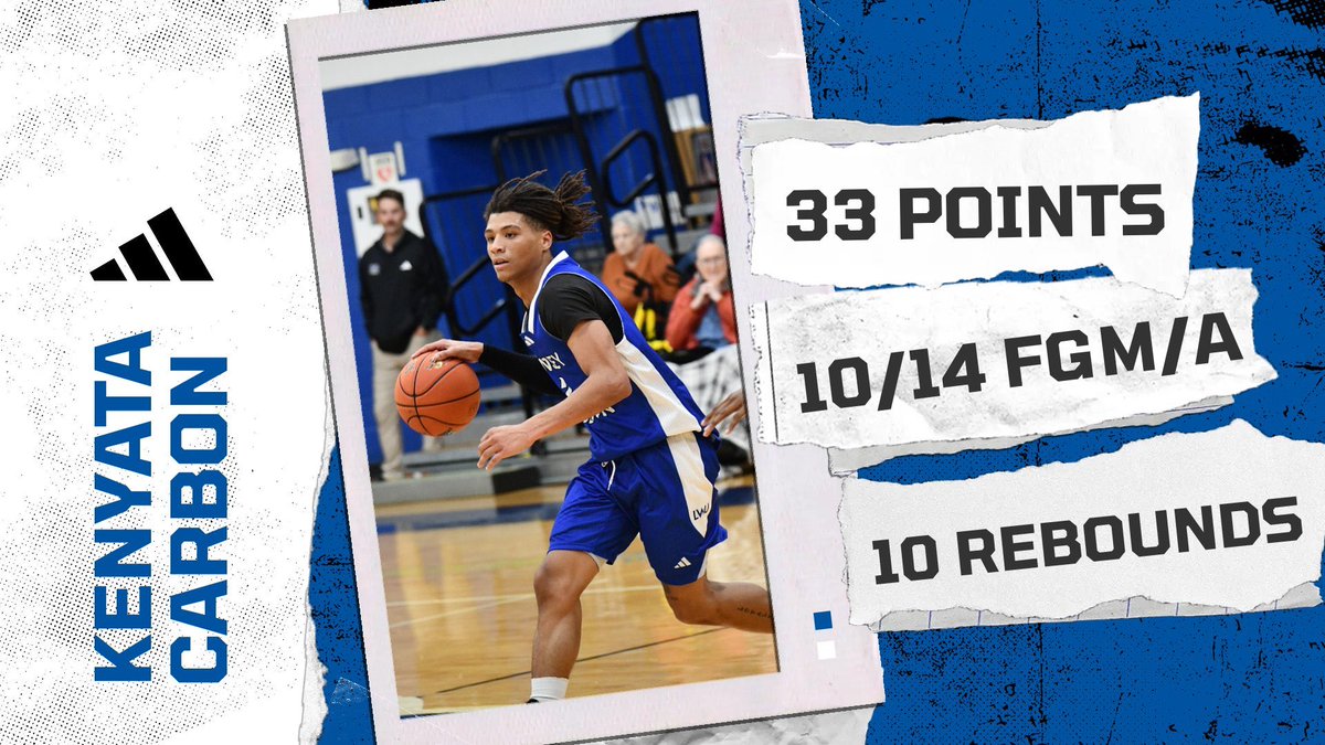 LWU Men's Basketball tweet media