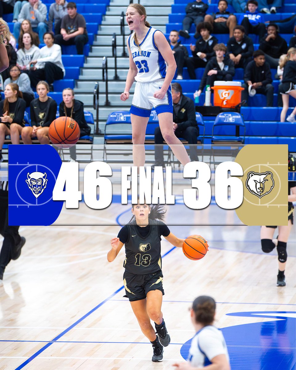 Lebanon Athletics tweet media