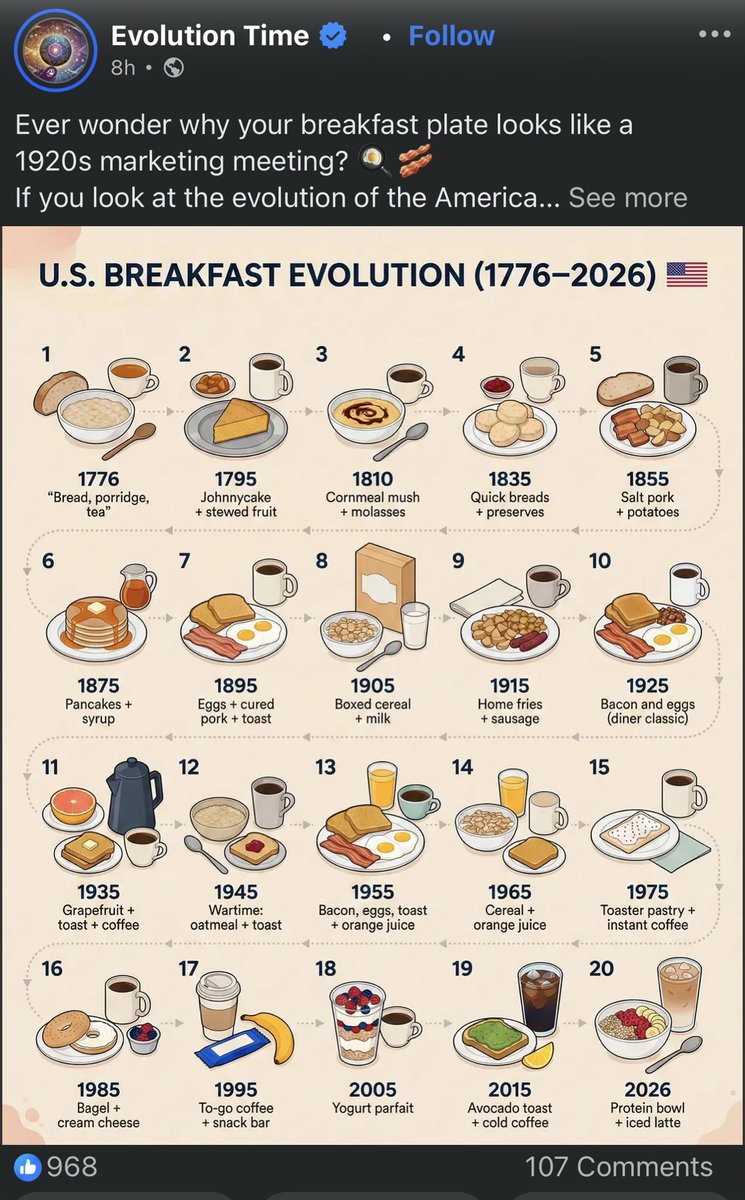 Hard to state how much the internet sucks now