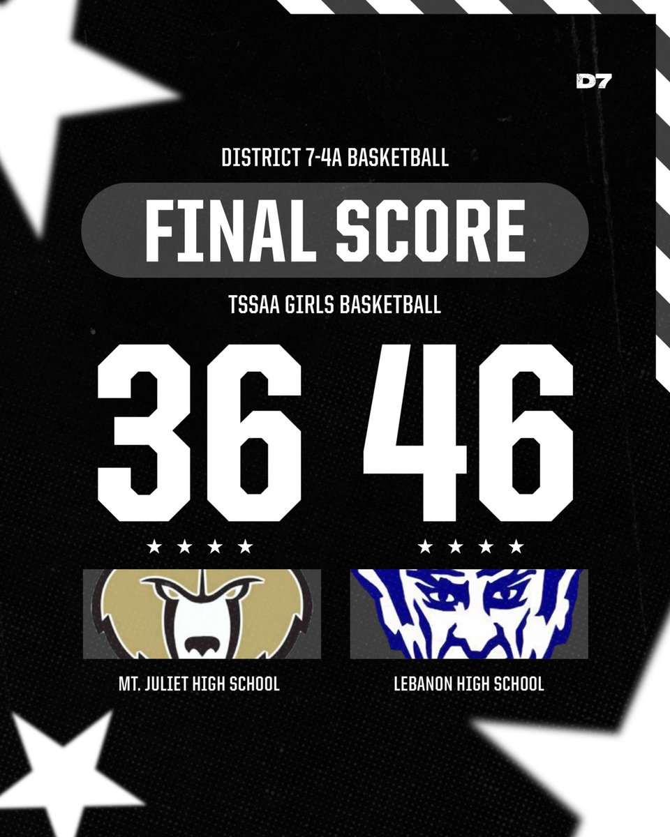 District Seven-FourA tweet media