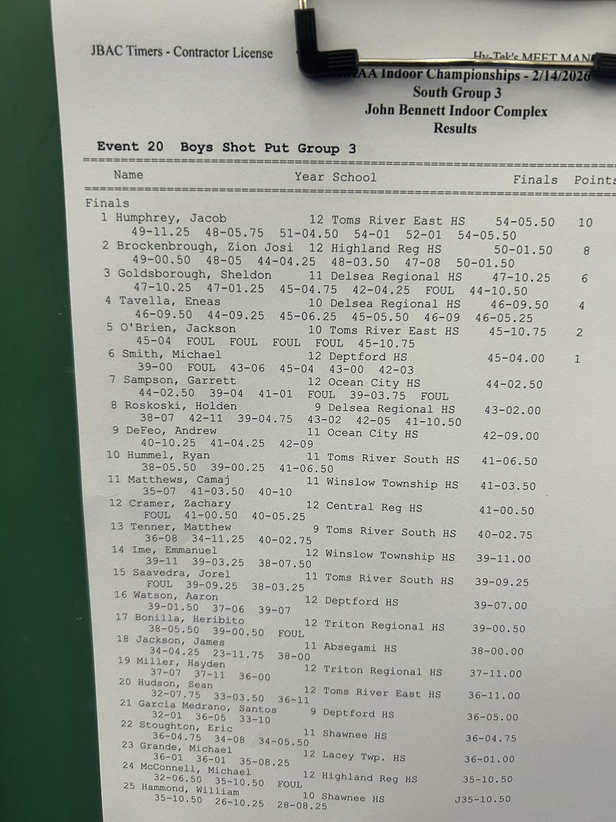 ZBrock_26's tweet photo. Placed 2 at sectionals with a 50 ft pr https://t.co/gt0GM7ZTMQ