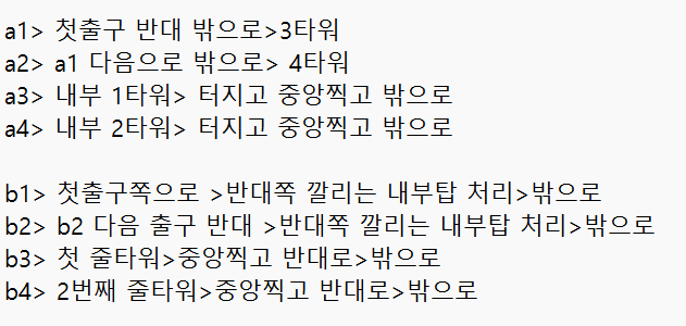 중기 12412312번 돌려보면서 뇌사용으로 적어둔것 필요하신분 있을까 싶어서 올려둠..

a의경우 3,4는 내부타워를 처리하고 바로 다음에 나가야함
b의경우 내부에 탑을 까는것과 남이 깐 탑을 처리하는게 정확히 반대방향