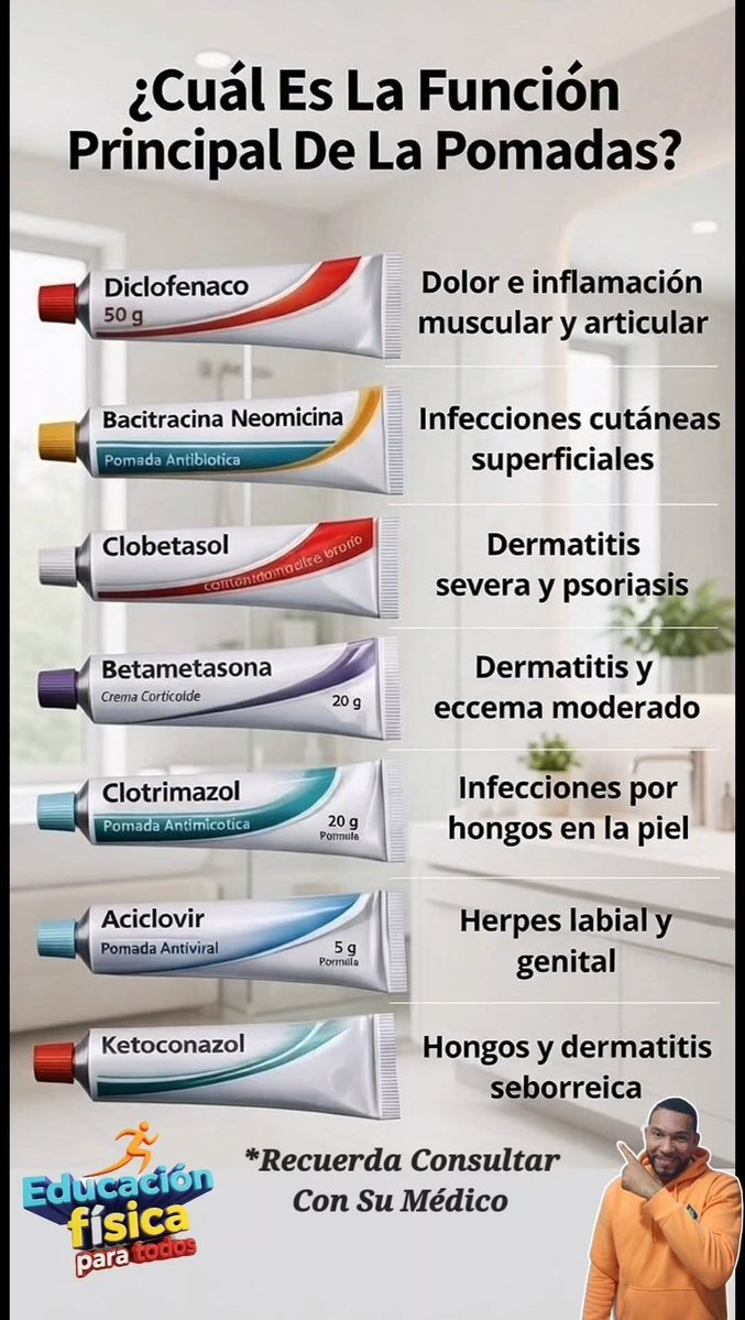vibracosmos's tweet image. Usos Comunes De Las Pomadas Médicas 👇👇
#education #healthylifestyle #lifestyle #fblifestyle #viralpost