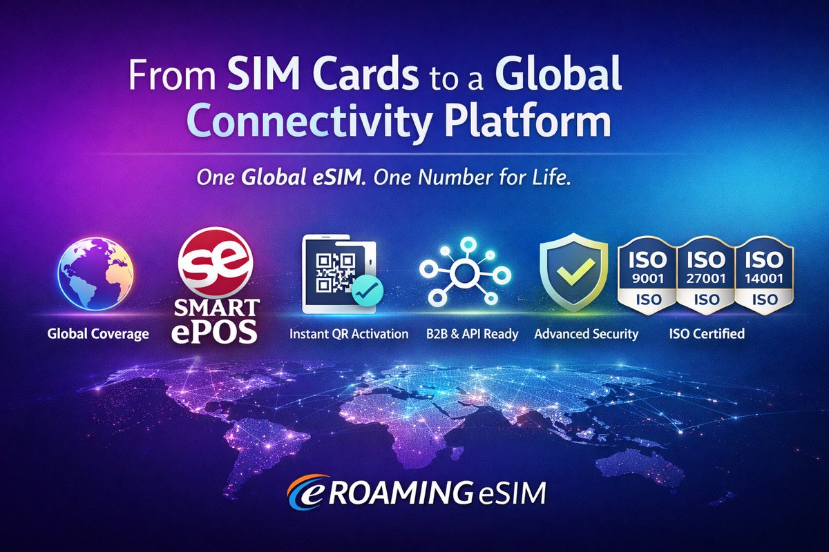 eROAMING-eSIM tweet media