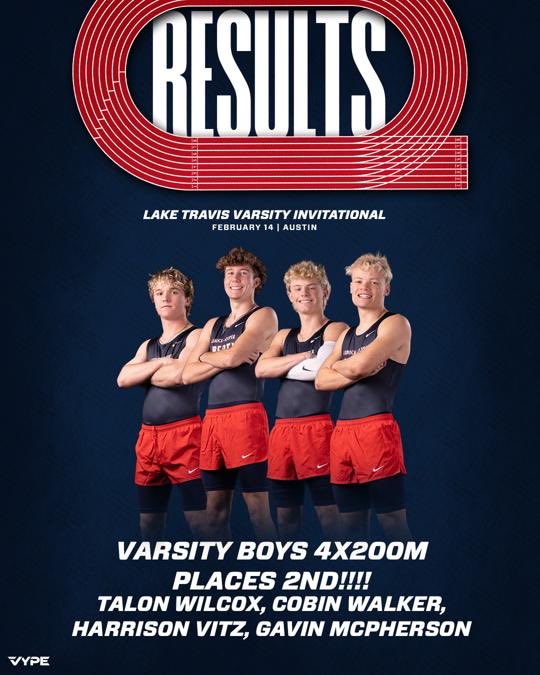 Liberty Patriot Track&Field tweet media