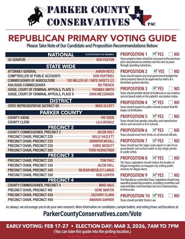 Parker County Conservatives (@parkercountypcc) on Twitter photo 