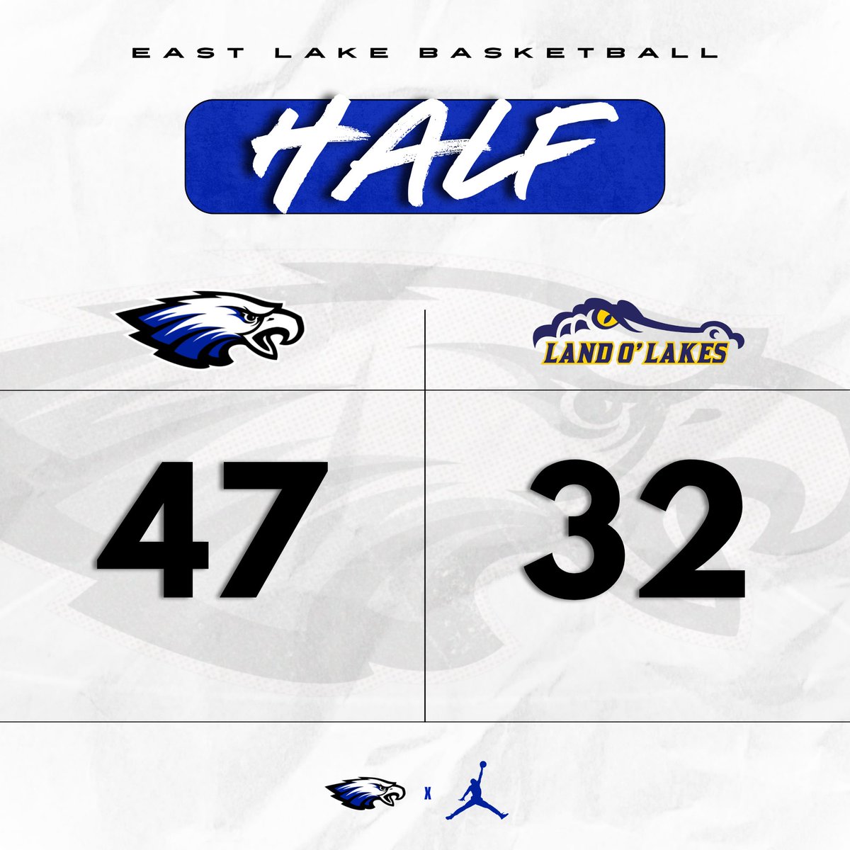 East Lake Basketball tweet media