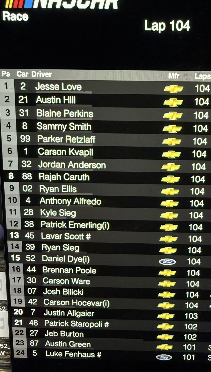 Jeff Gluck tweet media