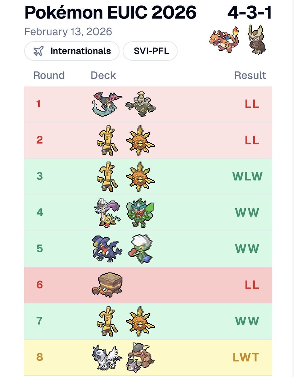 Jayden Smith-Singh🔜ACE TRAINER tweet media