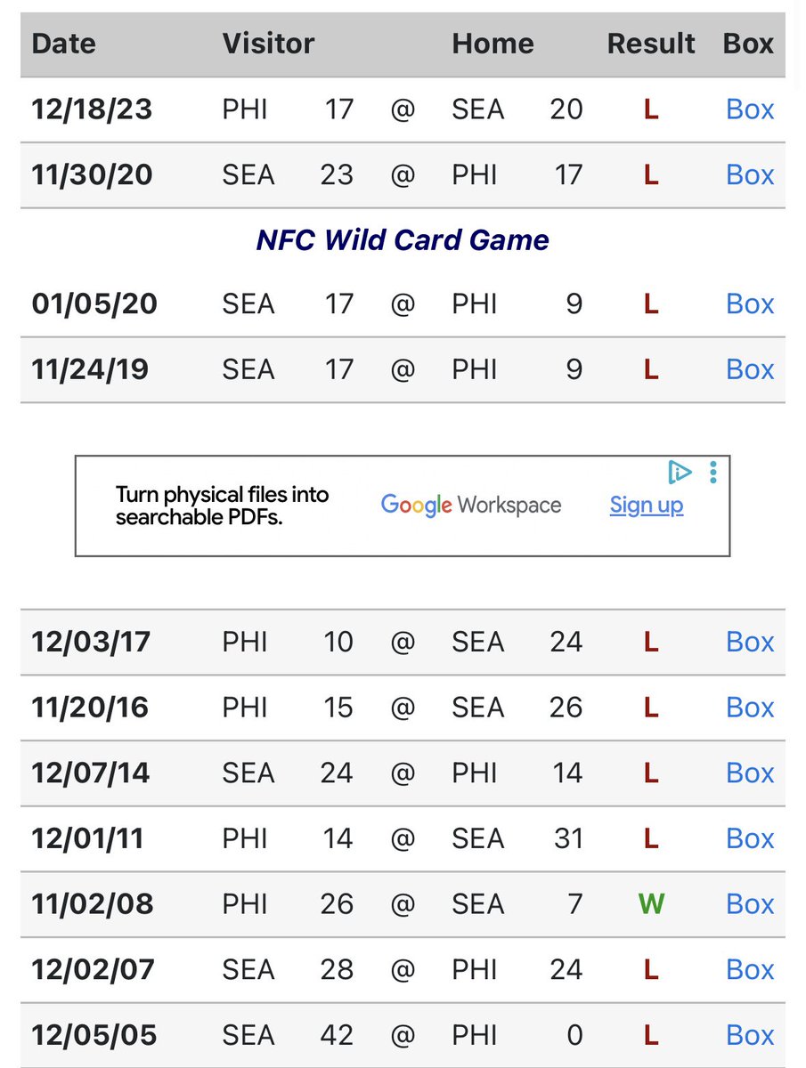 Vortex💪🏽 tweet media