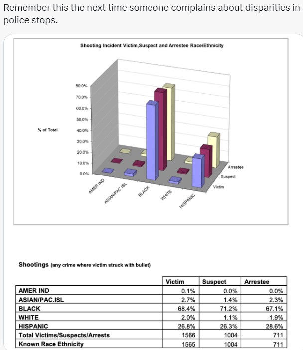 <a href="/aidannonx/">Aidan</a> Why? You don't think factual information that goes against the left's hoax narrative should be public? It's been a matter of record for years.